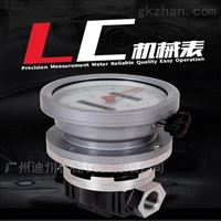LC東莞(wǎn)齒輪流(liu)量計